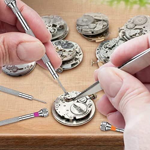 Comment ouvrir une montre sans encoche ?