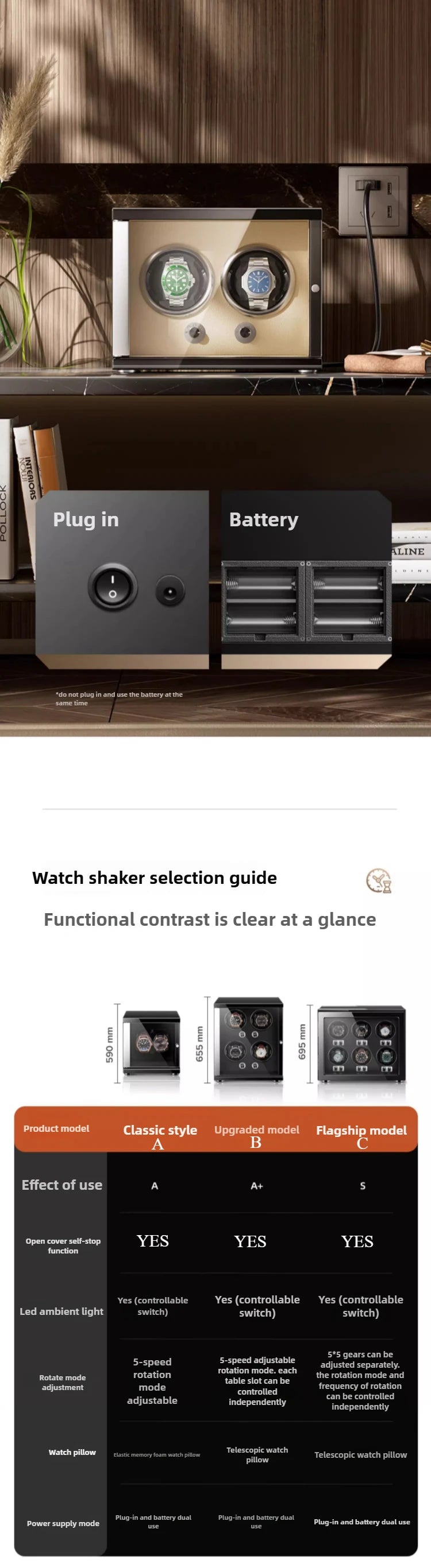 Remontoir Montre Gentleman Trio Terne