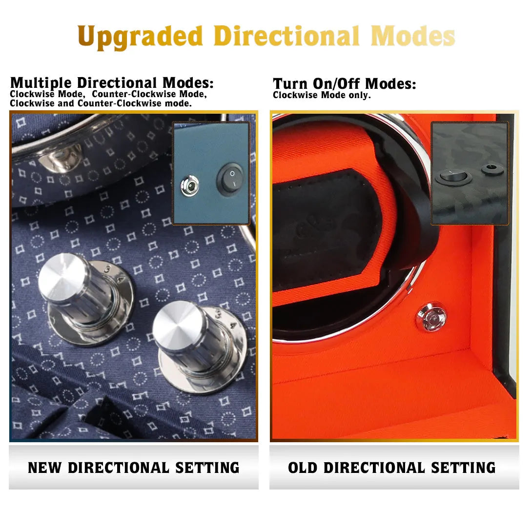 Remontoir Mantolin Washington Duo Bleu