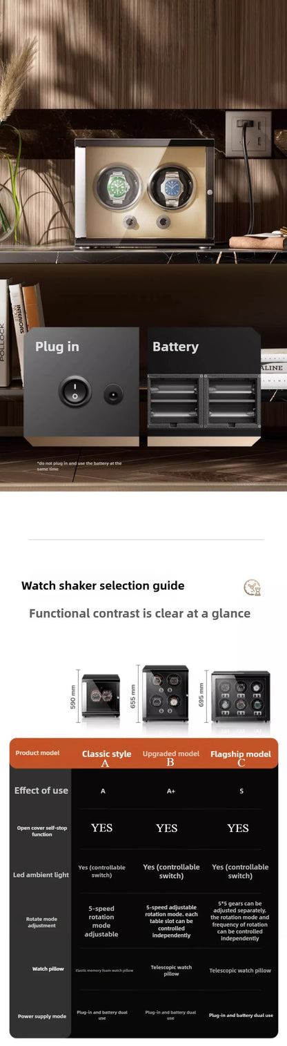 Remontoir Montre Gentleman Trio Terne