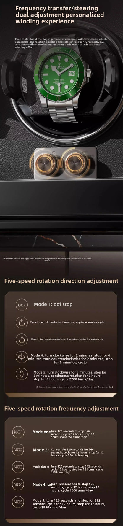 Remontoir Montre Gentleman Trio Terne